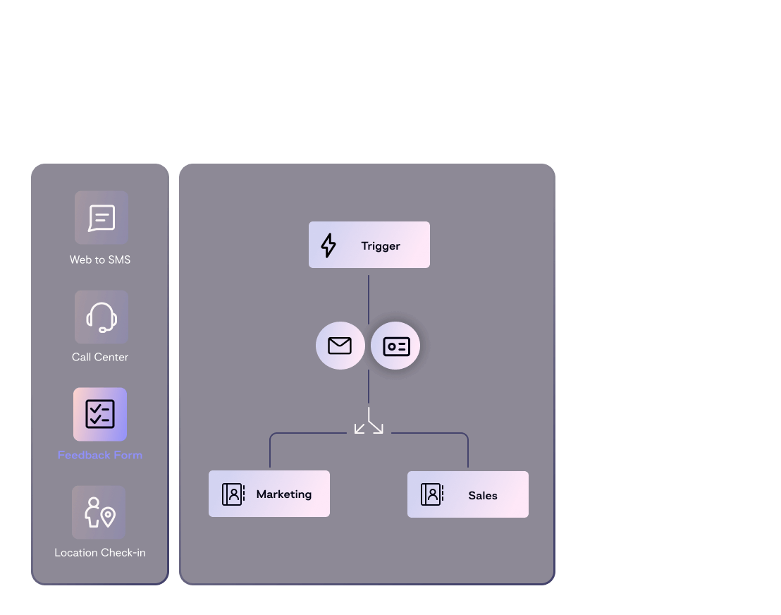 Layer 2 of illustration showing templates