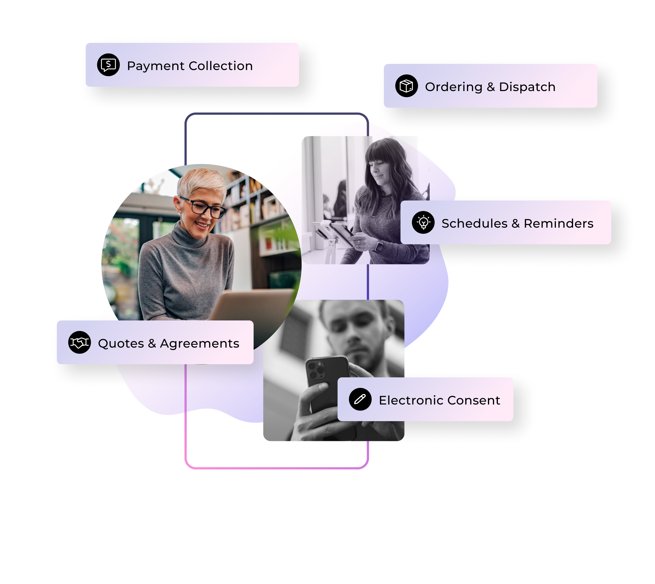 Drive value through payment collections, quotes and agreements, electronic consent, schedule reminders, and order dispatch. Send communications with simple agreement terms for consent across multiple channels.